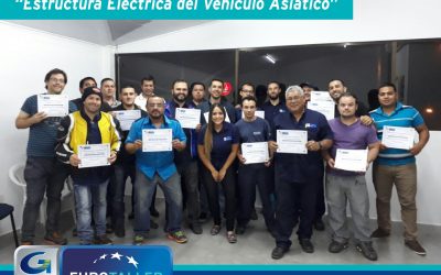 Capacitación técnica exclusiva para la Red EuroTaller